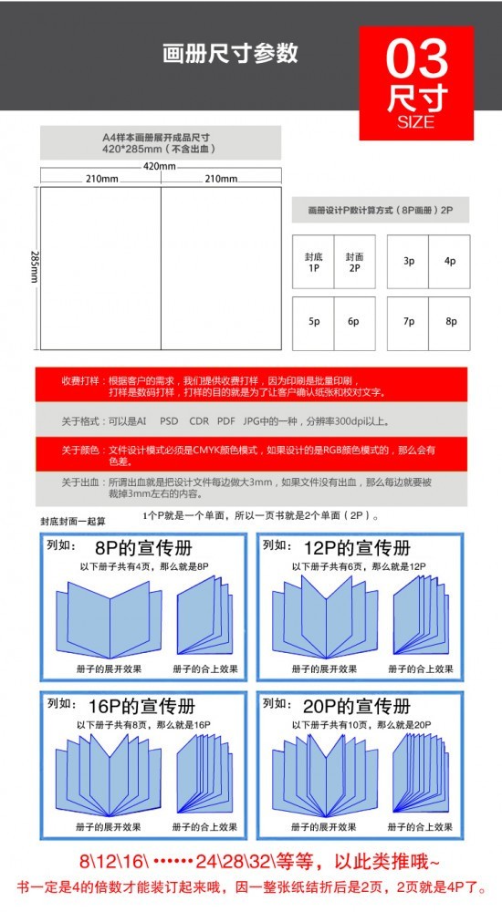 復(fù)印